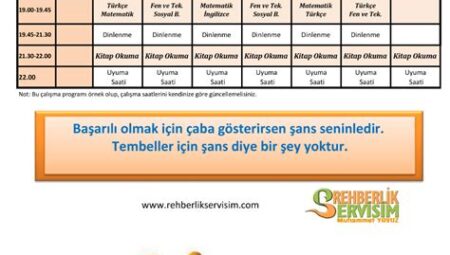 KPSS’ye Hızlı Hazırlık İçin 30 Günlük Plan